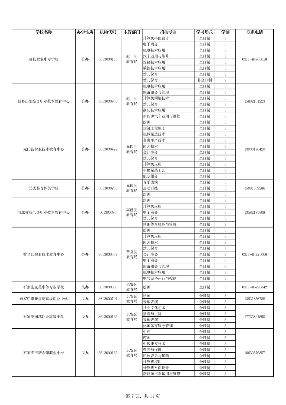 石家庄中职学校名单2024_06.png