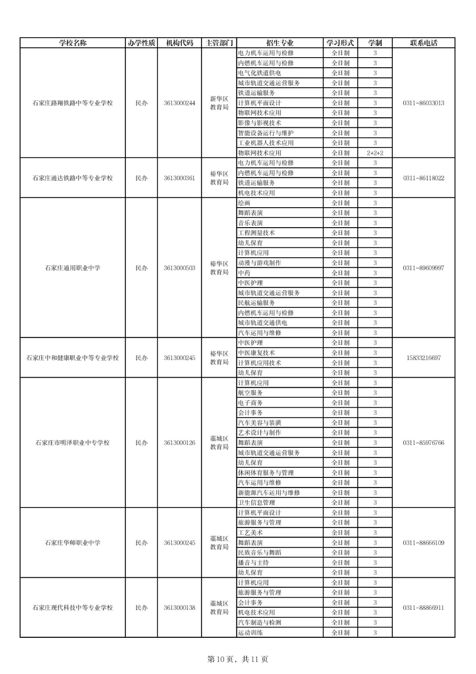 石家庄中职学校名单2024_09.png