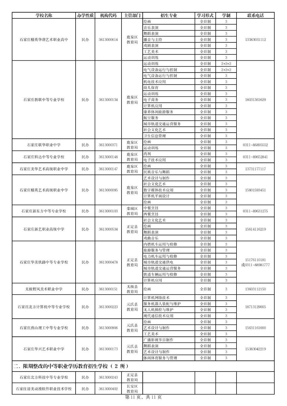 石家庄中职学校名单2024_10.png