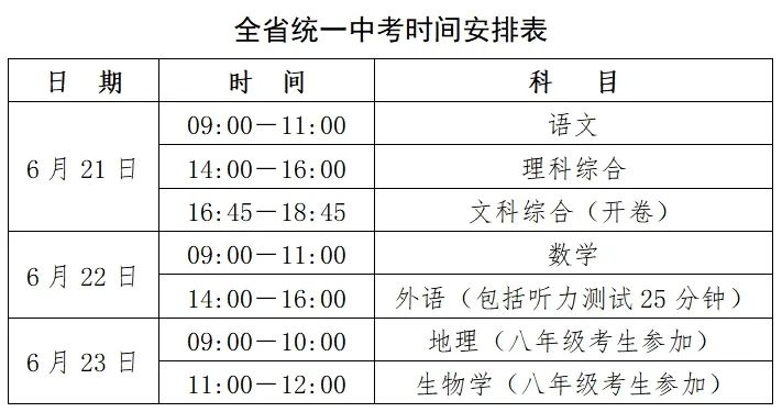 @所有人，2024年河北省中考考前提示！