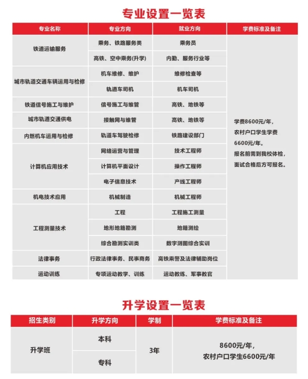 河北铁路轨道中等专业学校招生计划.png