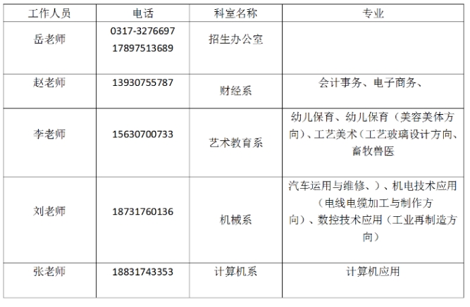 河间市职教中心2024年招生录取第二阶段分数线调整！