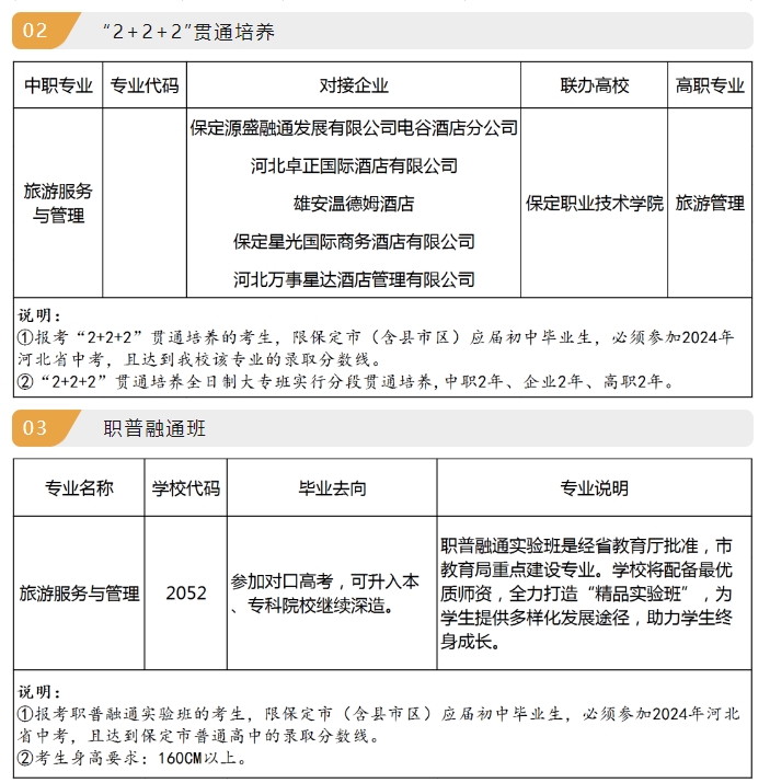 保定女子职专2+2+2招生计划2024.png