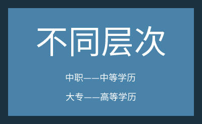 一文读懂：中职、中专、技校、技师、职高、普高、高职、大专......