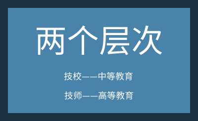 一文读懂：中职、中专、技校、技师、职高、普高、高职、大专......