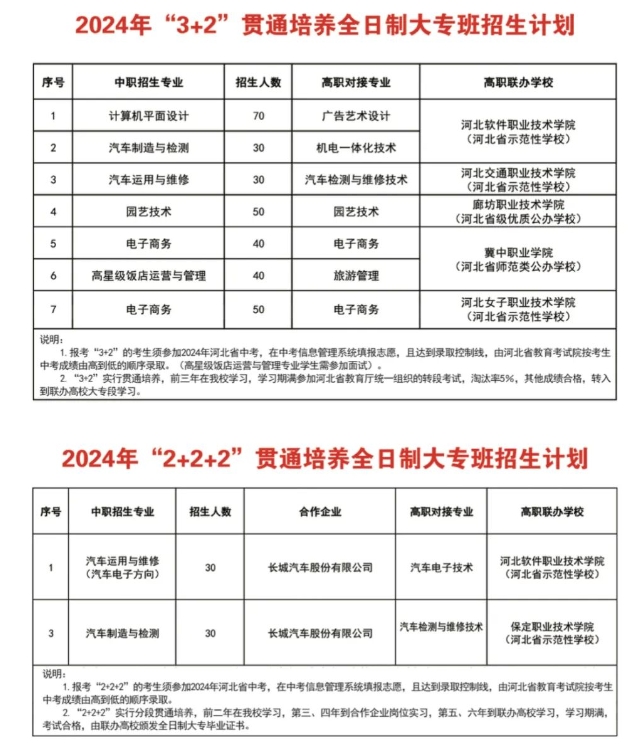 石家庄中职丨阜平县职业技术教育中心2024年秋季招生简章