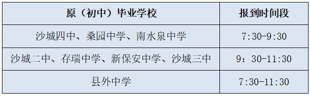 怀来职教中心2024年秋季新生入学通知