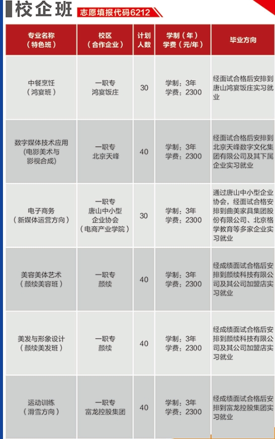 2024年唐山市第一职业中等专业学校招生简章