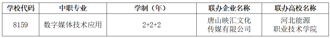 2024年唐山市第一职业中专志愿填报指南！