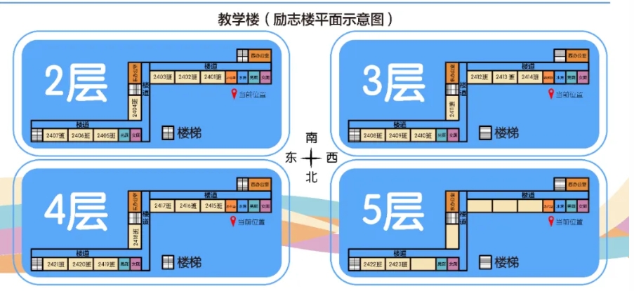 邯郸市文侯中等职业学校2024级新生入学指南