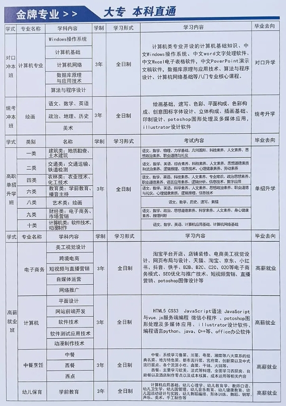  邯郸远大发展中等专业学校招生计划.png