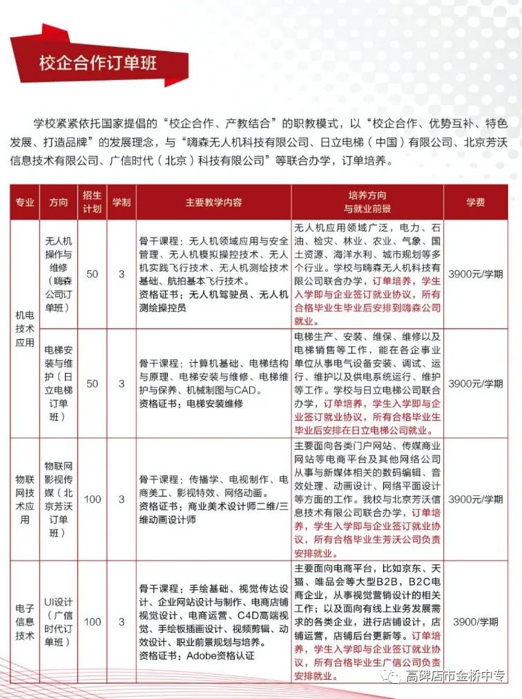 高碑店市金桥中专2020年招生简章