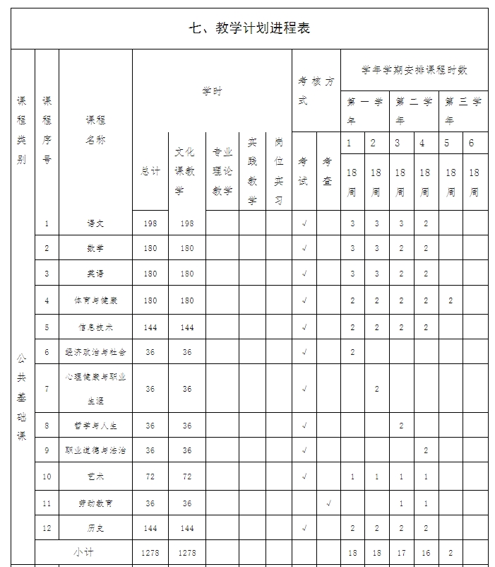 邯郸远大发展中等专业学校中餐烹饪专业人才培养方案教学进度.png