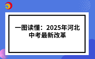 一图读懂：2025年河北中考最新改革