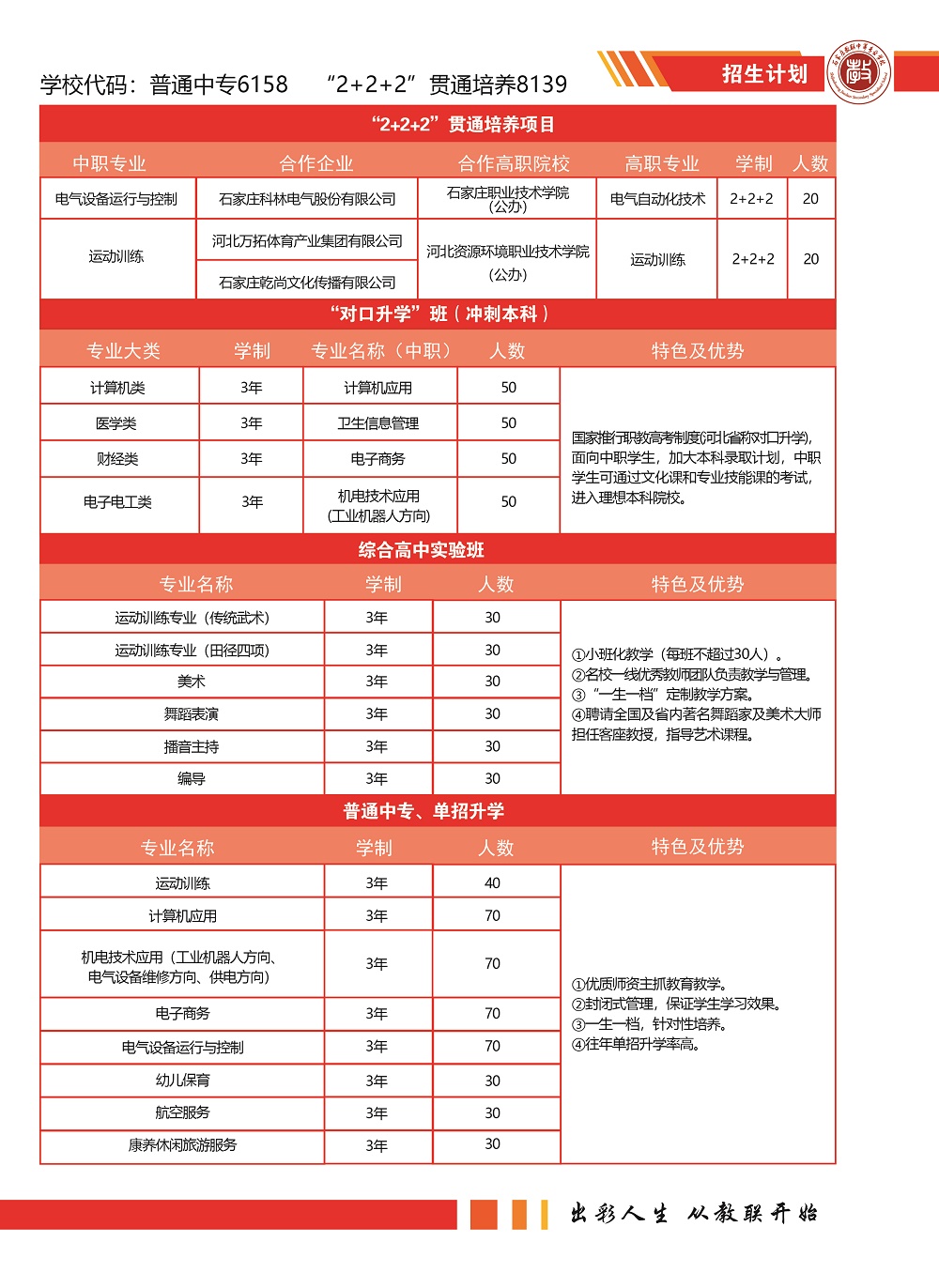 石家庄教联 2025年“春季招生”+“秋季招生”！ （2024年还想入学的学生，现在还可以报名！）