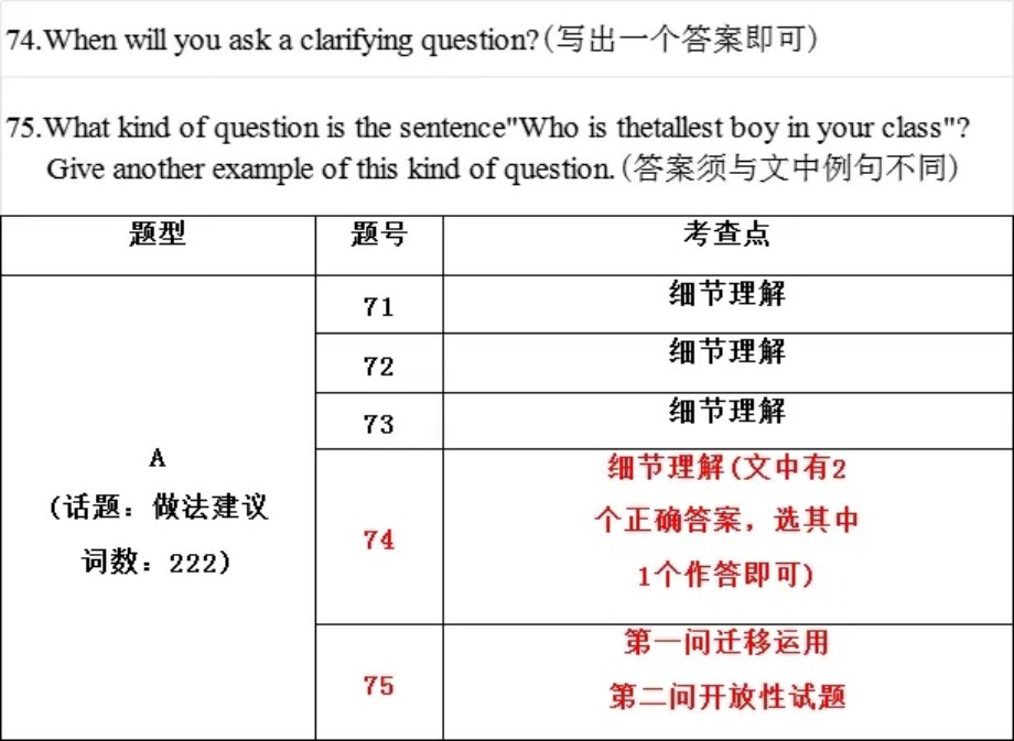 更新！2025年河北省中考《英语》样卷全科变化分析！