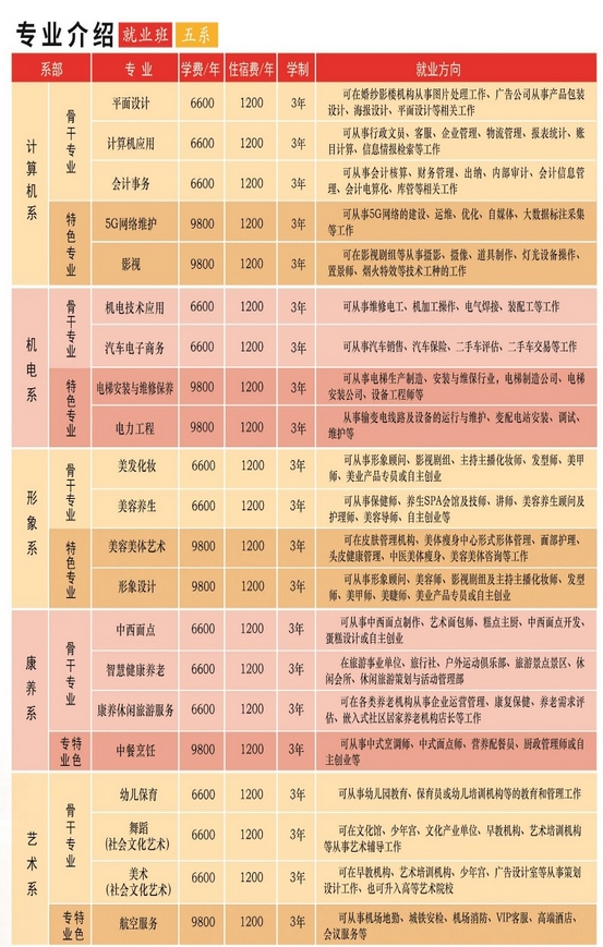 承德北辰中专学校2024年招生简章详情