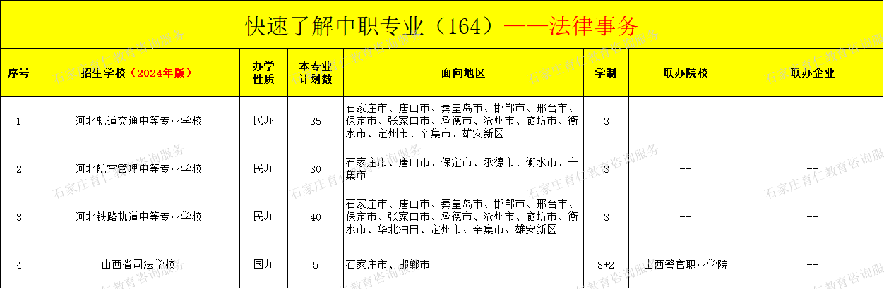 法律事务 (2).png