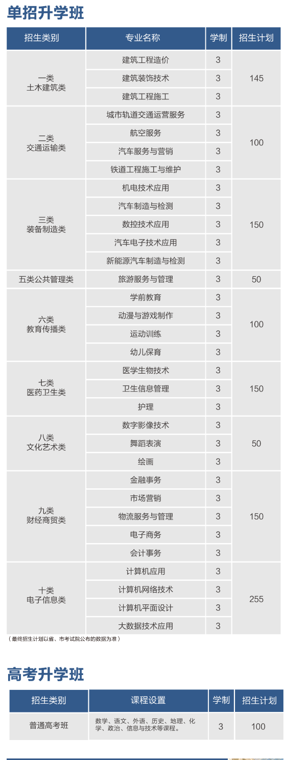 2025年石家庄财经职业学院中专部春季招生简章