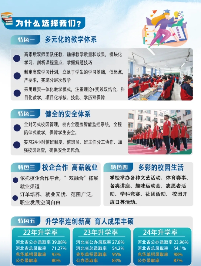 衡水兆华科技学校升学.png