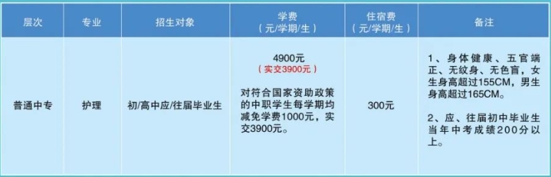 石家庄协和医学中等专业学校2025年春季最新招生简章